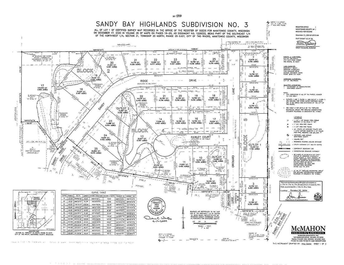 Lt23 Sandy Ridge #Blk2, Two Rivers, WI 54241