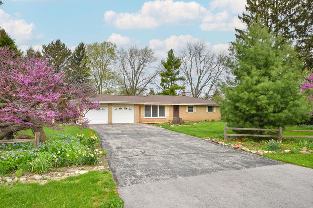 Homes Just Sold That Attend Banting Elementary School: May 26th to June 1st