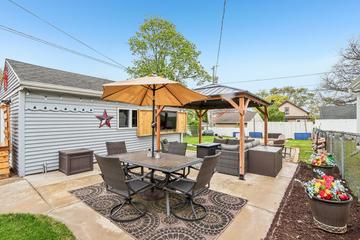 Homes Just Sold That Attend Irving Elementary School: May 12th to May 18th