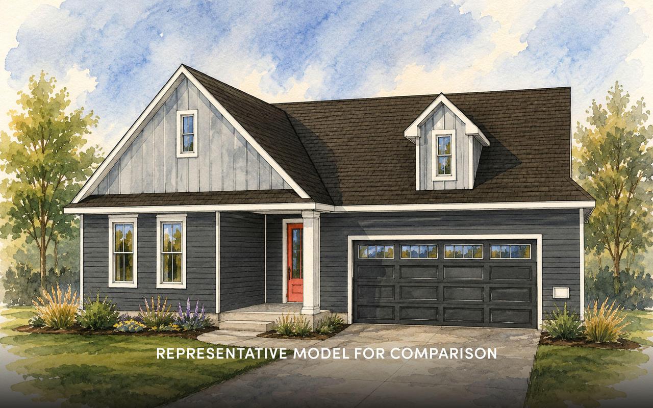 3030 Cranberry Cir, Waukesha, WI 53188