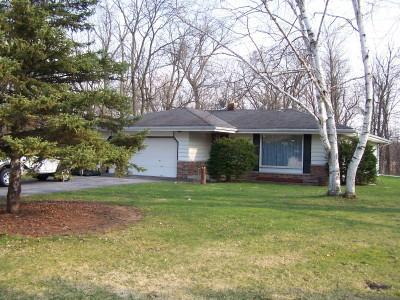 19201 W Glenwood Ln., New Berlin, WI 53146