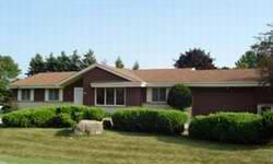 5955 W Glenbrook, Brown Deer, WI 53223