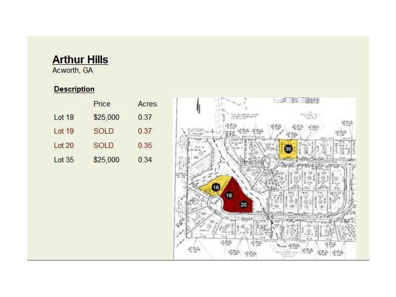 184 Arthur Hills Dr., Acworth, GA 30101