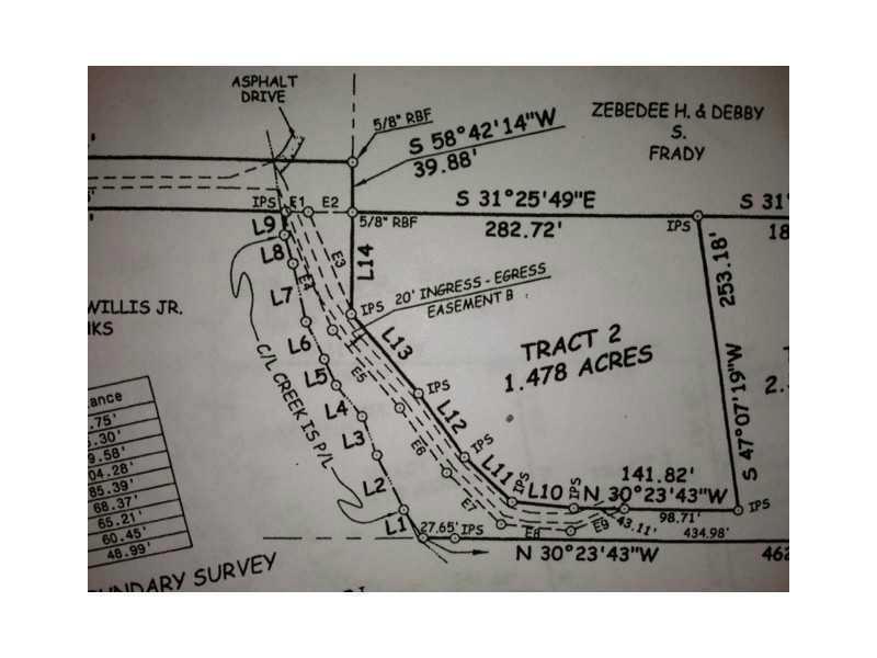2131 E Maddox Rd., Buford, GA 30519