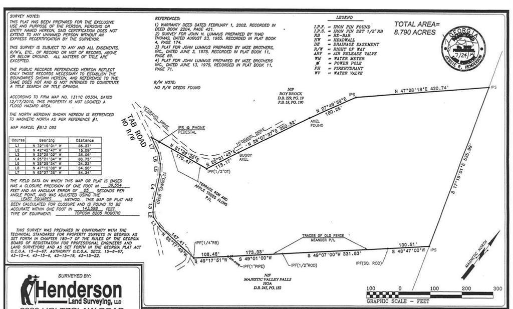 400 Tab Rd., Alto, GA 30510