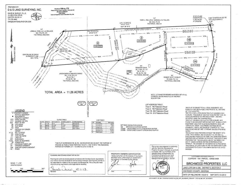 780 Flatbottom Rd., Ball Ground, GA 30107