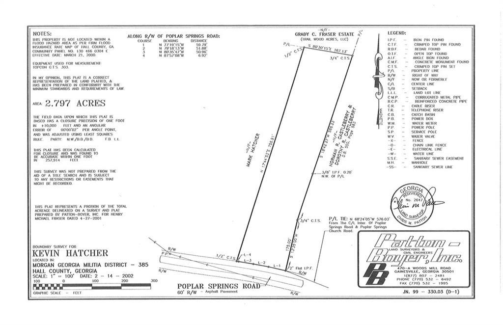 3533 Poplar Springs Rd., Gainesville, GA 30507