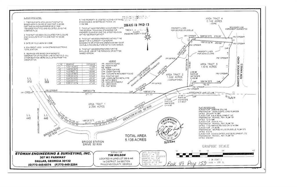 Senator Rd., Douglasville, GA 30134