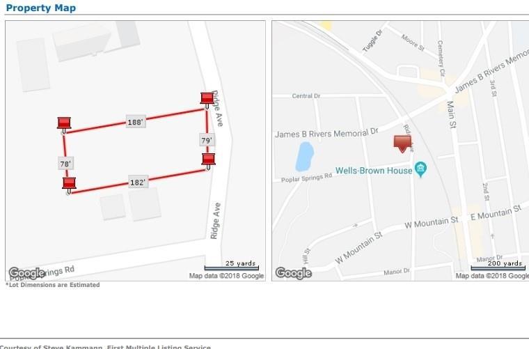 1060 Ridge Ave., Stone Mountain, GA 30083