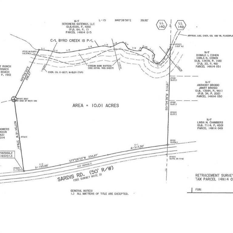 Sardis Rd., Canton, GA 30114