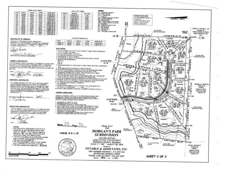 2641 Morgan Park Dr., Stockbridge, GA 30281