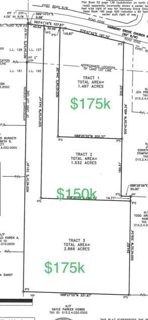 000 Harmony Grove Church Rd., Dallas, GA 30132