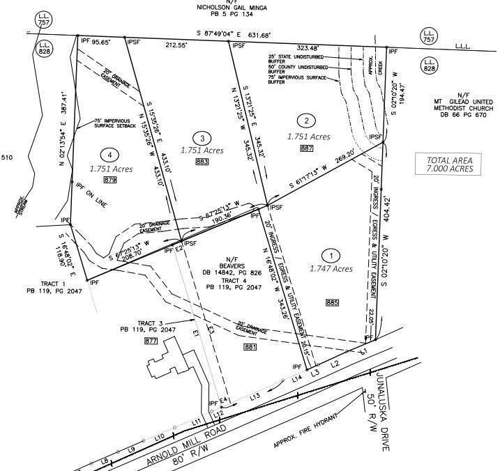 887 Arnold Mill Rd., Woodstock, GA 30188