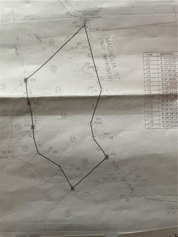 [Address Hidden by Seller], Roswell, GA 30075