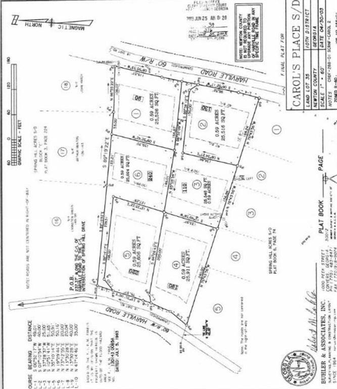 110 Harville Rd., Covington, GA 30016