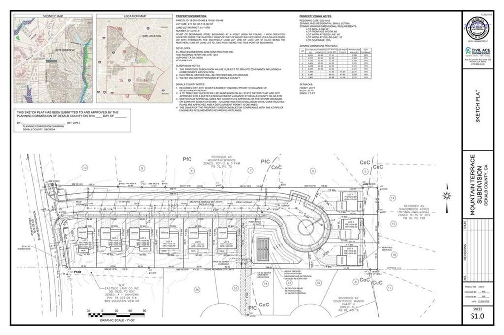 883 Mountain View Dr., Stone Mountain, GA 30083