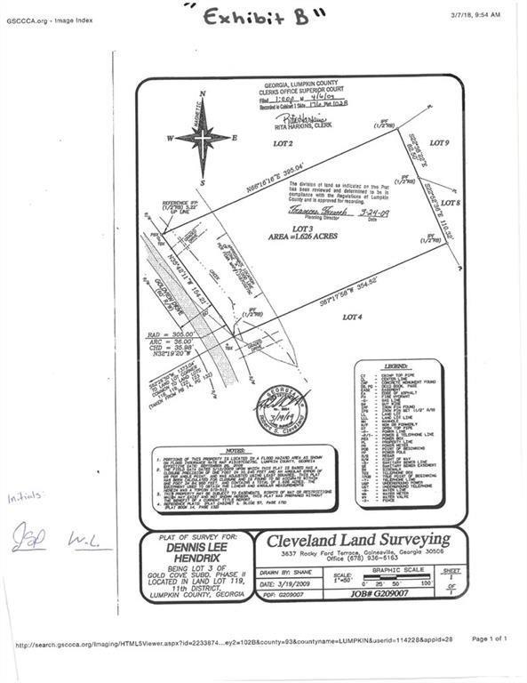 Gold View Dr., Dahlonega, GA 30533