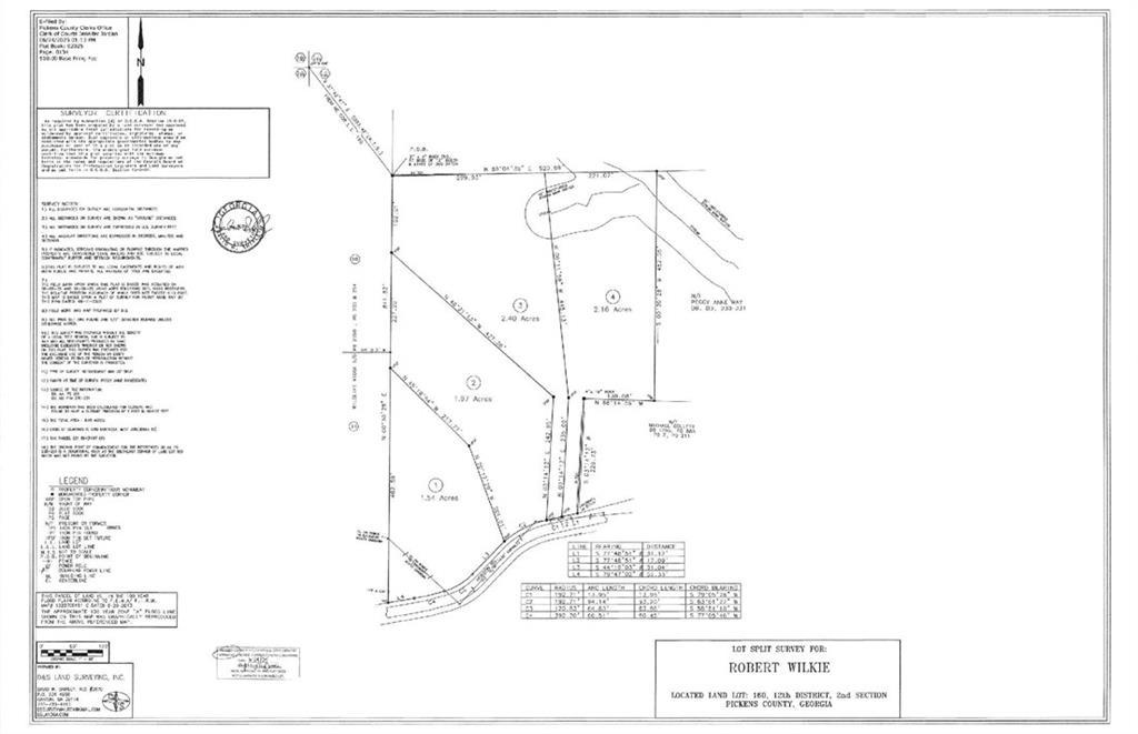 lot 1 Hobson Rd., Jasper, GA 30143