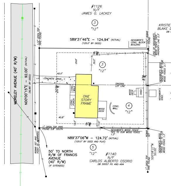 1136 Morley Ave., Atlanta, GA 30312