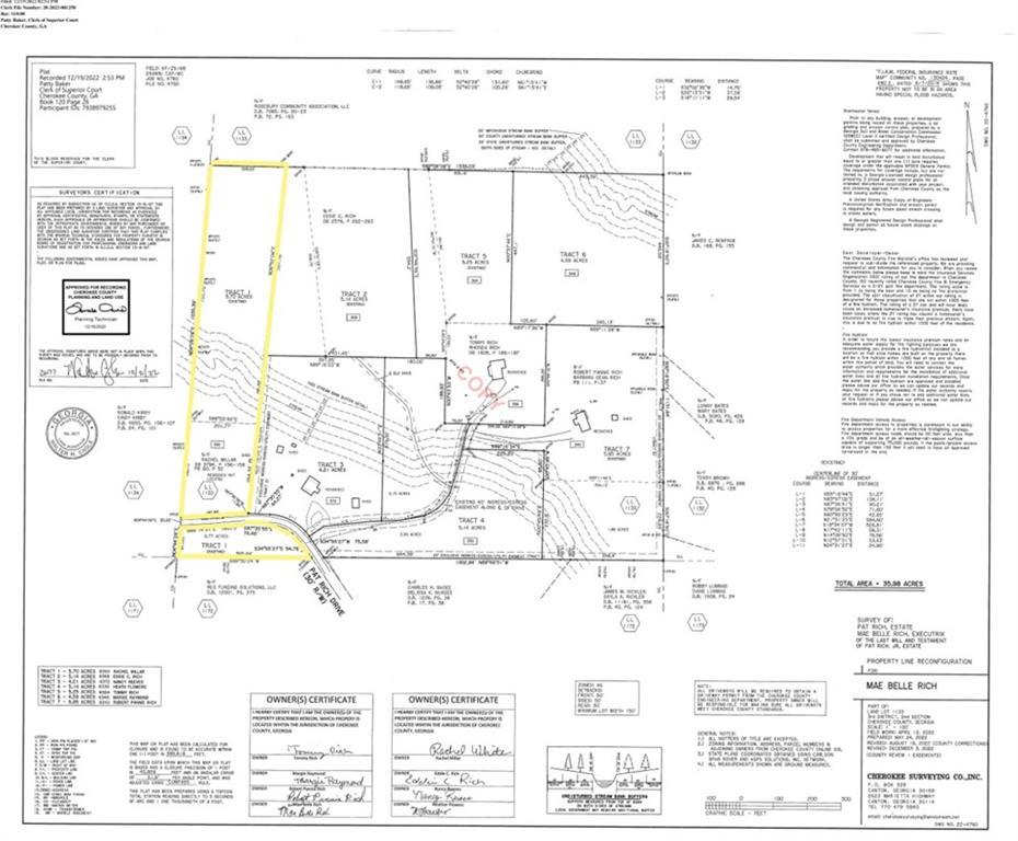 390 Pat Rich Dr., Canton, GA 30115