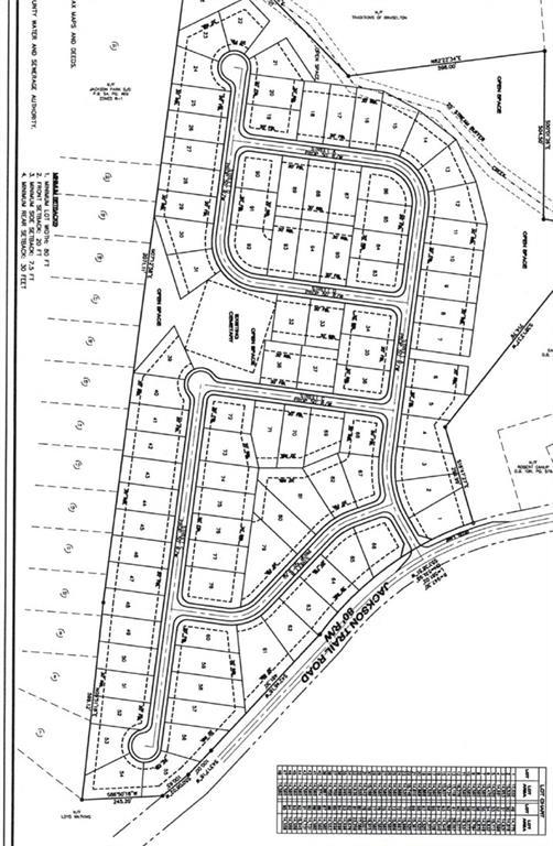 5646 Jackson Trail Rd., Hoschton, GA 30548