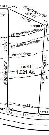 6960 Heard Rd., Cumming, GA 30041