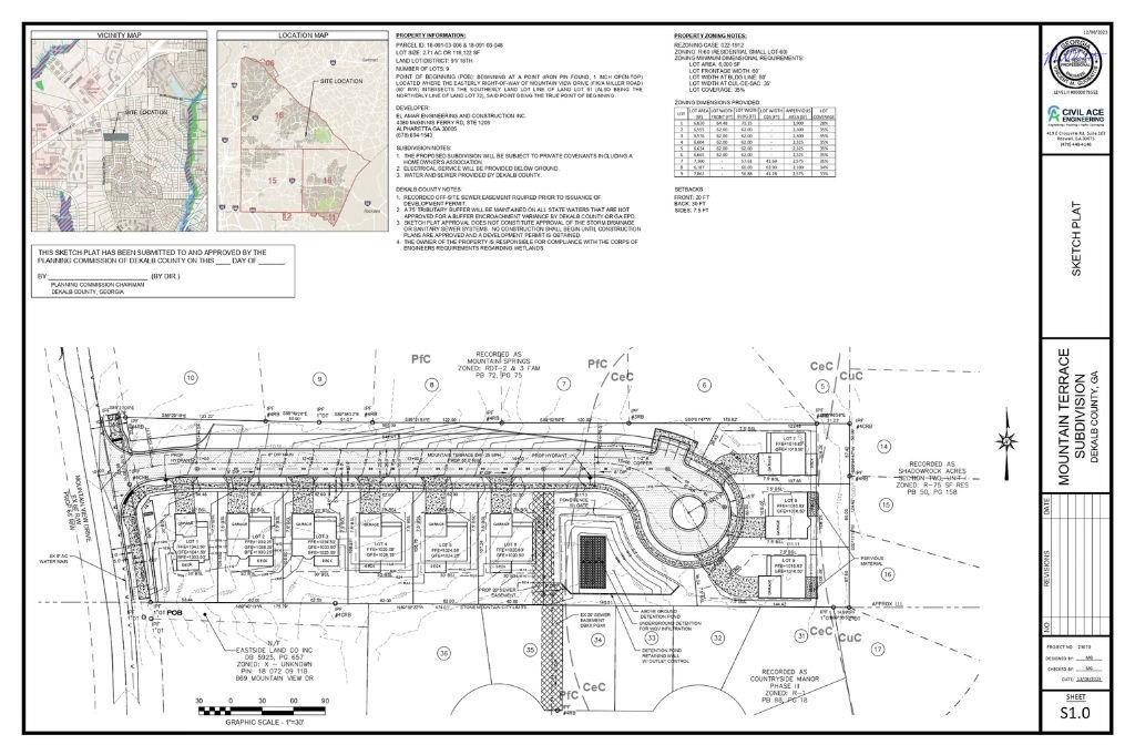 883 Mountain View Dr., Stone Mountain, GA 30083