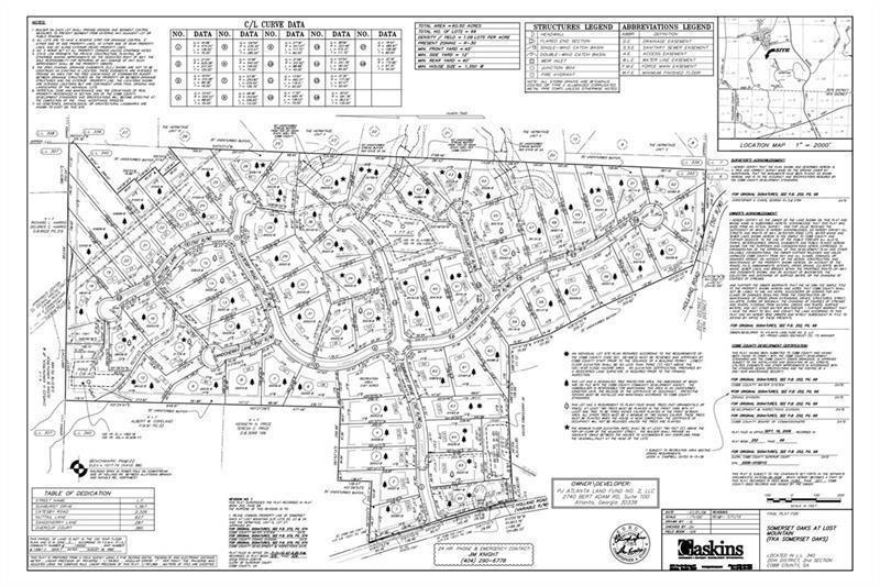 5684 Sunburst Dale, Powder Springs, GA 30127