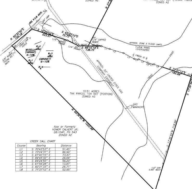 960 Walnut Rd., Hoschton, GA 30548