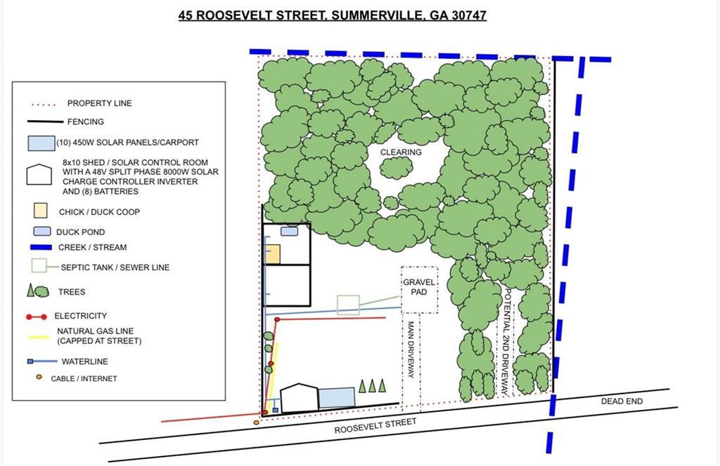 45 Roosevelt St., Summerville, GA 30747