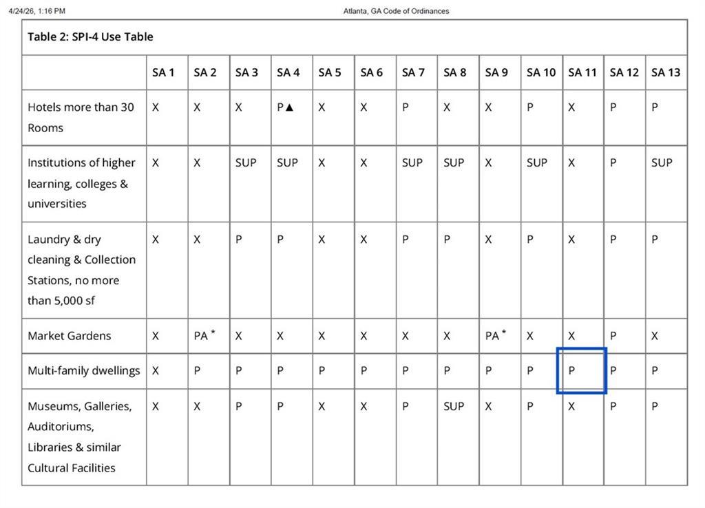 108 Vine St., Atlanta, GA 30314