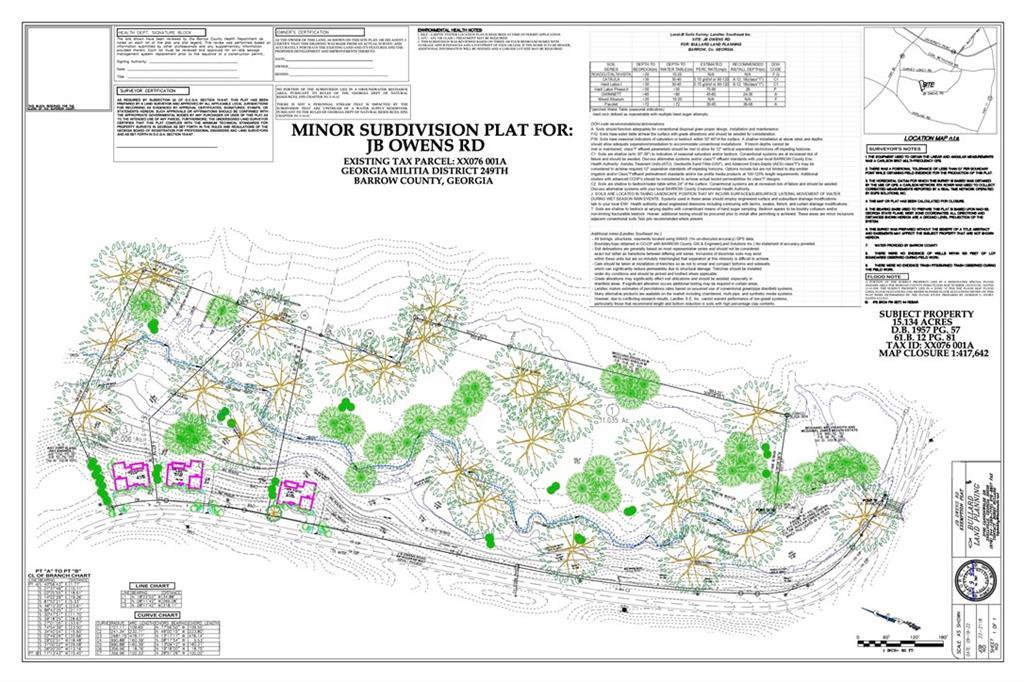 J B Owens, Lot 2, 2.09ac Rd., Bethlehem, GA 30620