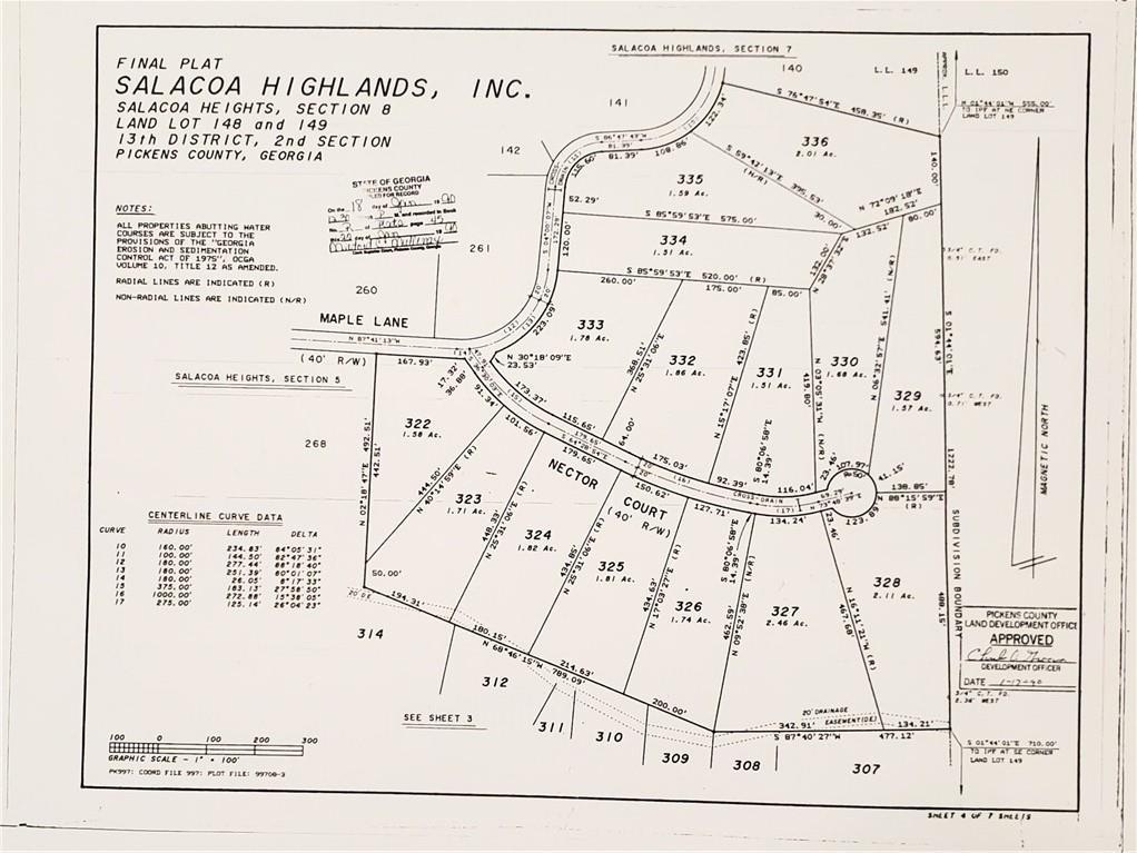 00 Nector Ct., Jasper, GA 30143
