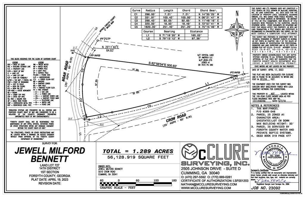 5501 Crow Dr., Cumming, GA 30041