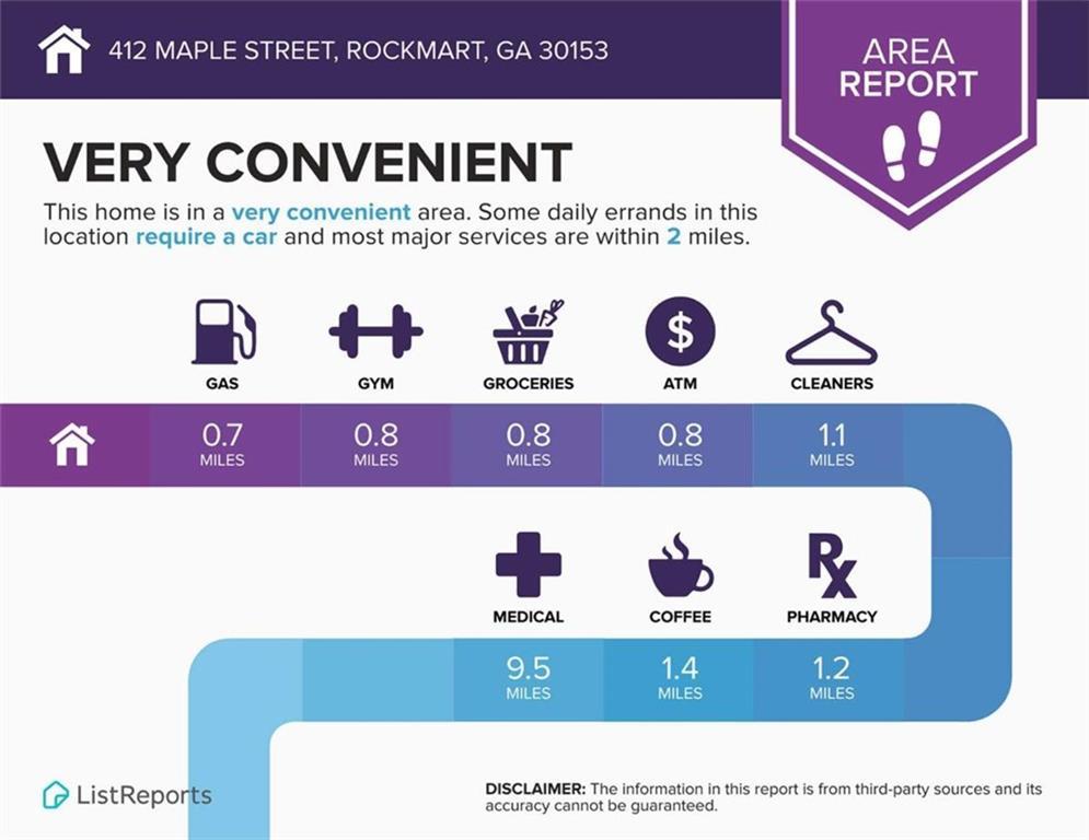 412 Maple St., Rockmart, GA 30153