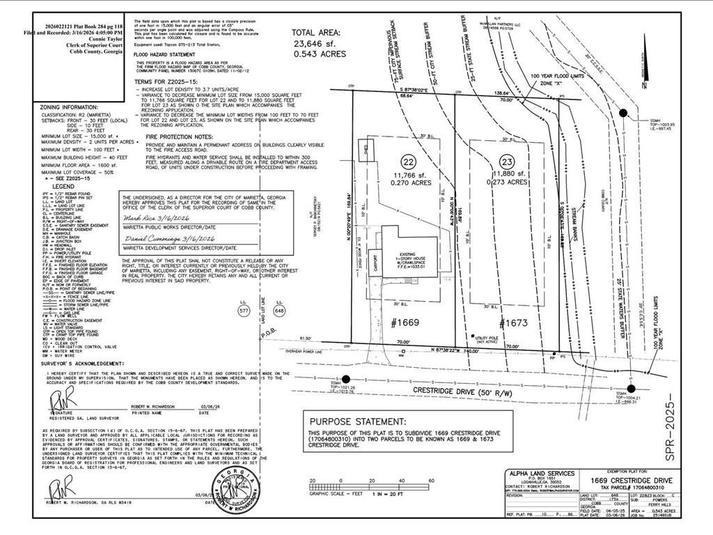 1673 Crestridge, Marietta, GA 30067