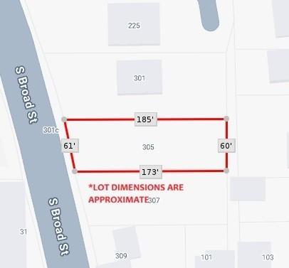 305 S Broad St., Rome, GA 30161