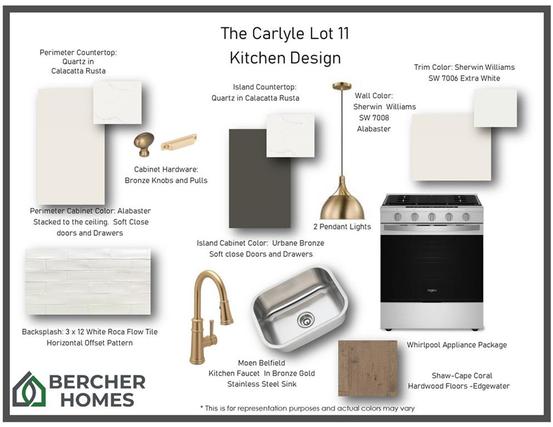 New Construction Homes For Sale This Week That Attend Marietta High School: April 15th to April 21st