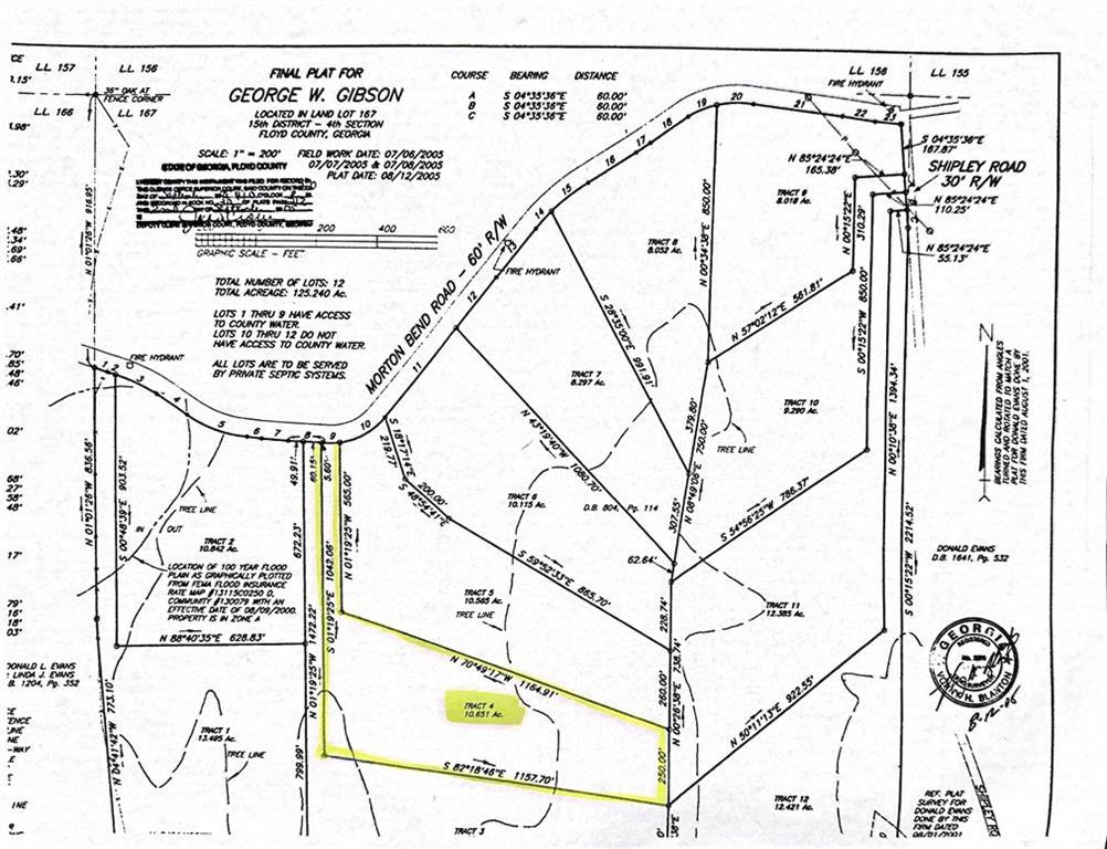 Morton Bend Rd., Rome, GA 30161