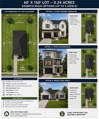 New Homes For Sale This Week That Attend William James Middle School: May 8th to May 14th