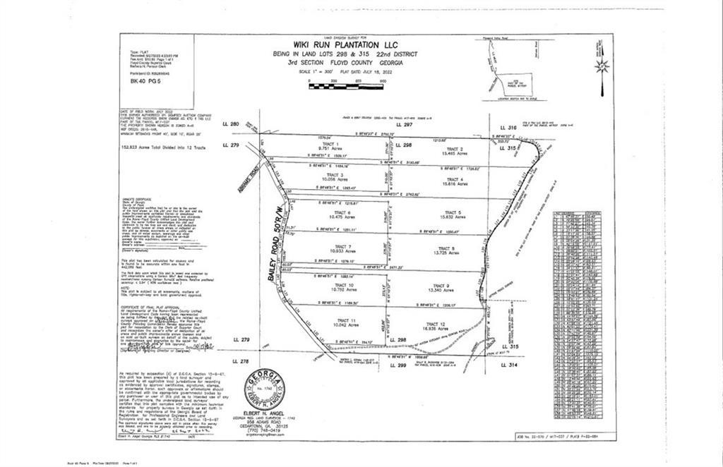 Bailey Rd., Rome, GA 30161