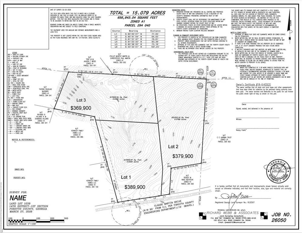 02 Claude Martin Rd., Gainesville, GA 30506