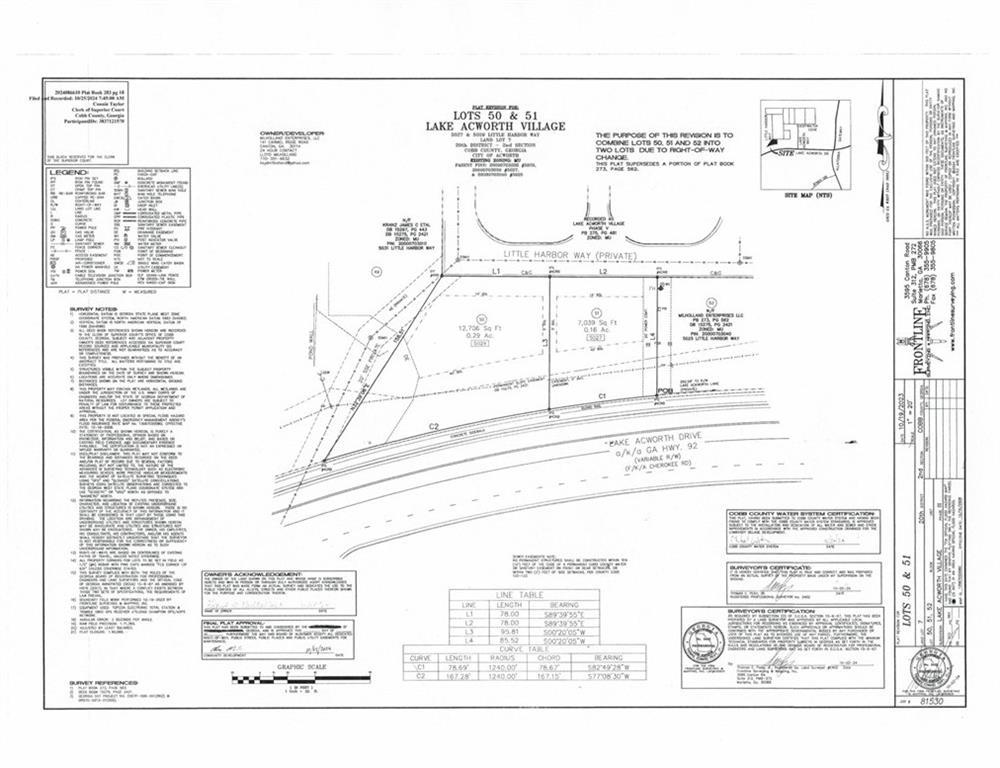 5027 Little Harbor Way, Acworth, GA 30101