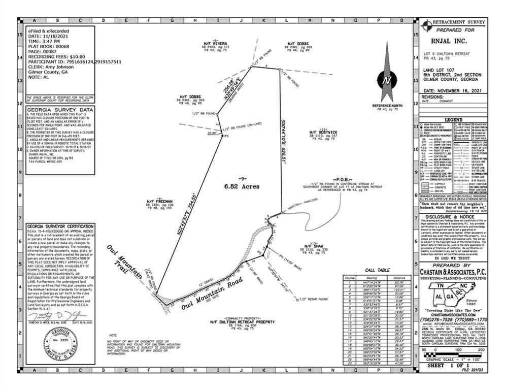 Owltown Rd., Ellijay, GA 30536