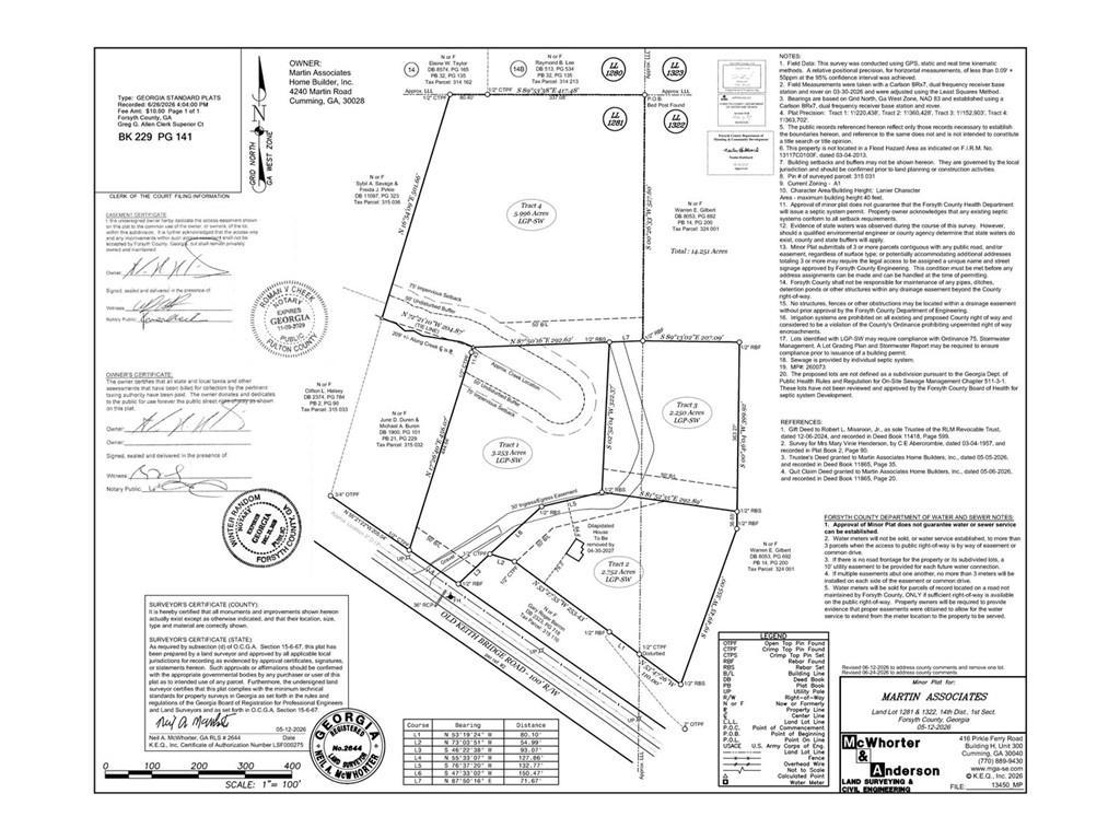 Harvest Glen Way, Gainesville, GA 30506