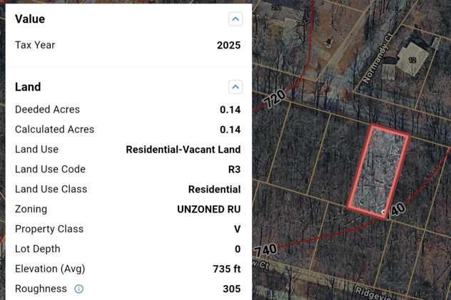 LT 113 Normandy Tr., Lavonia, GA 30553