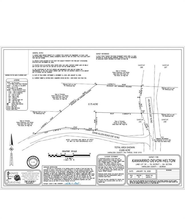 John Allen Rd., Bremen, GA 30110