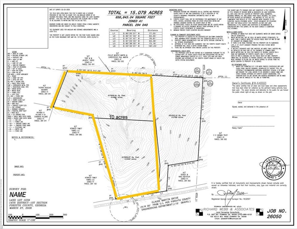 10 acs Claude Martin Rd., Gainesville, GA 30506