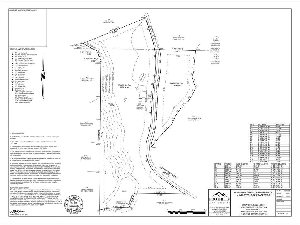 Weatherby Rd., Ball Ground, GA 30107