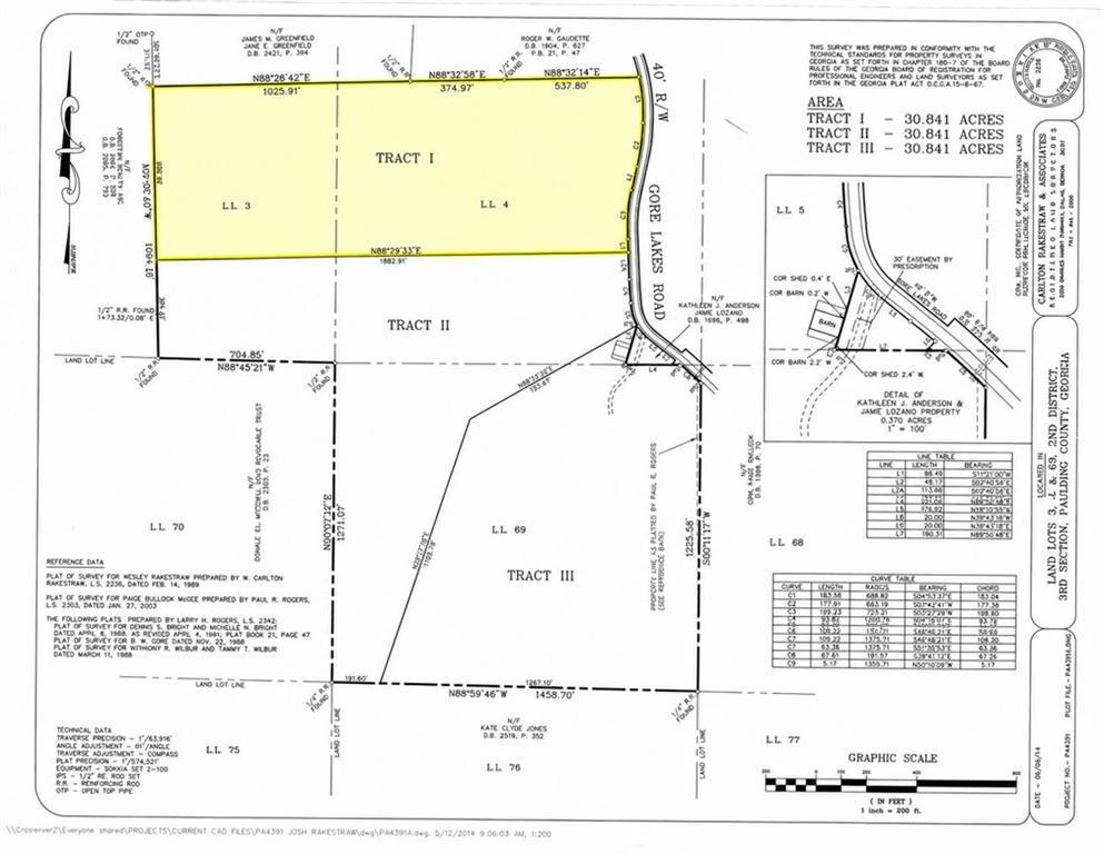 Gore Lakes Rd, Dallas, GA 30132